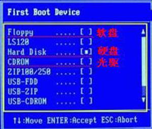 电脑BIOS设置光盘启动（三种主流BIOS类型图文教程）_https://m.itzol.com_技术教程_第3张