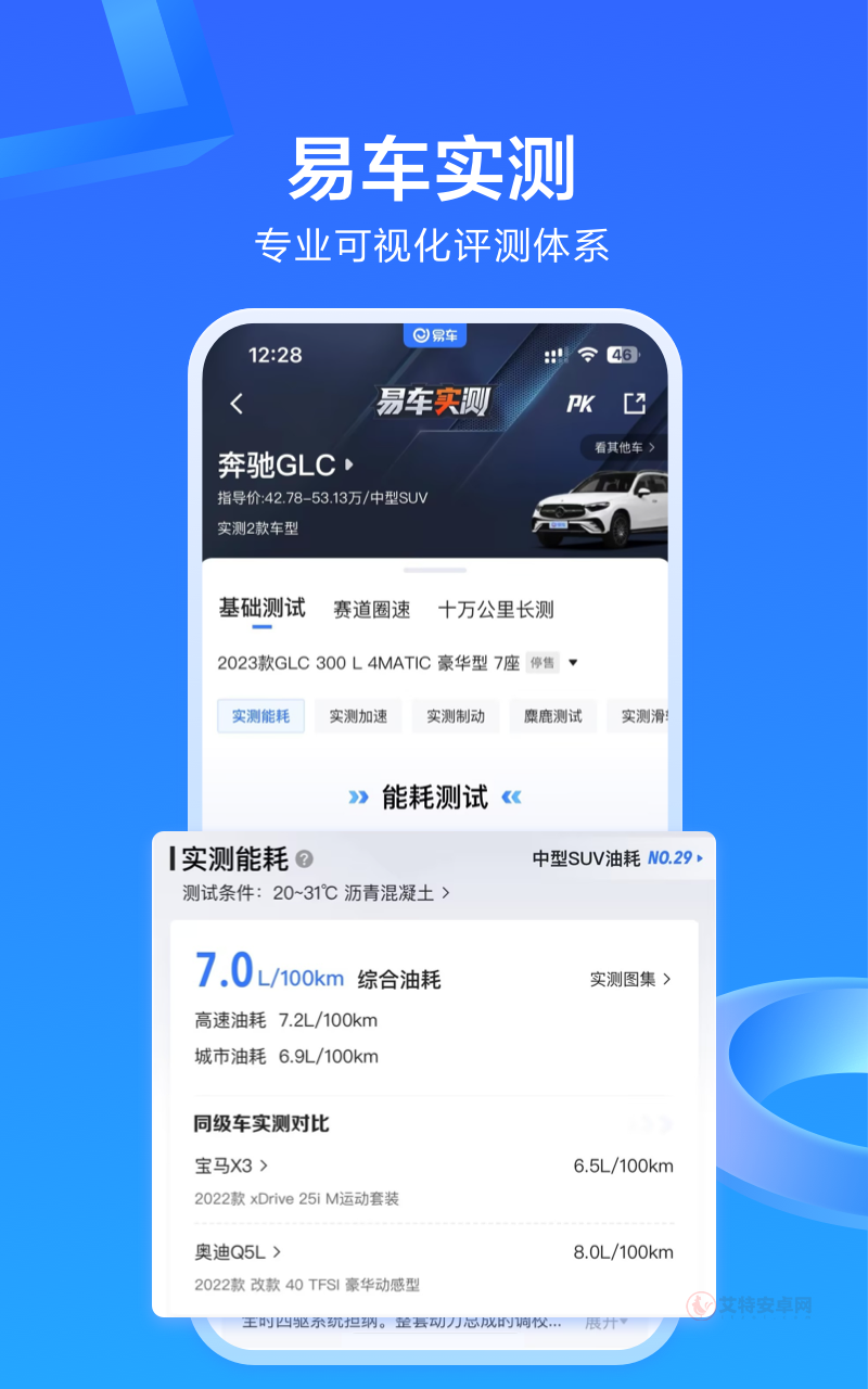 易车