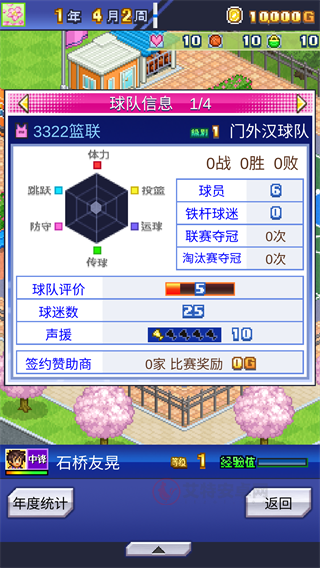 篮球热潮物语_https://m.itzol.com_休闲益智_第6张