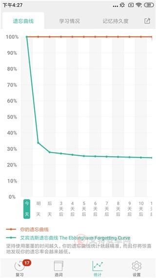 墨墨背单词_https://m.itzol.com_学习教育_第6张