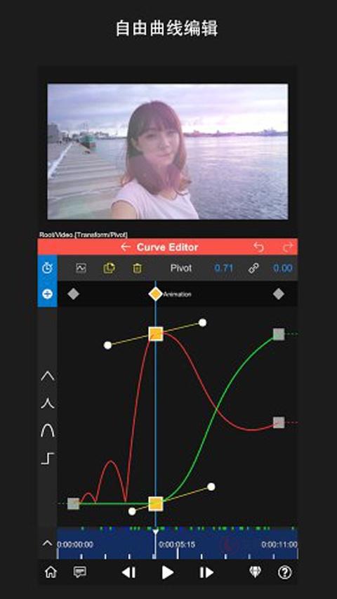 NodeVideo免费版_https://m.itzol.com_摄影图像_第3张