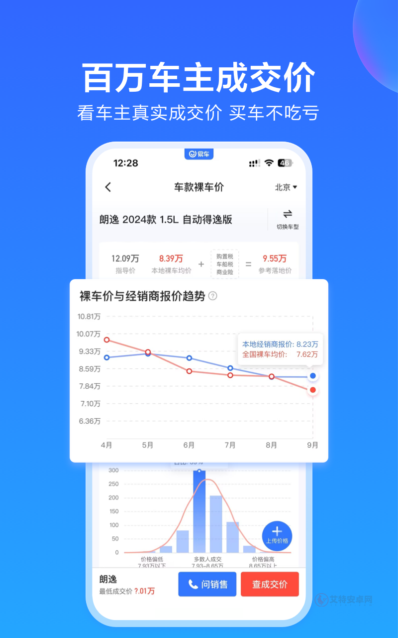 易车_https://m.itzol.com_生活服务_第6张