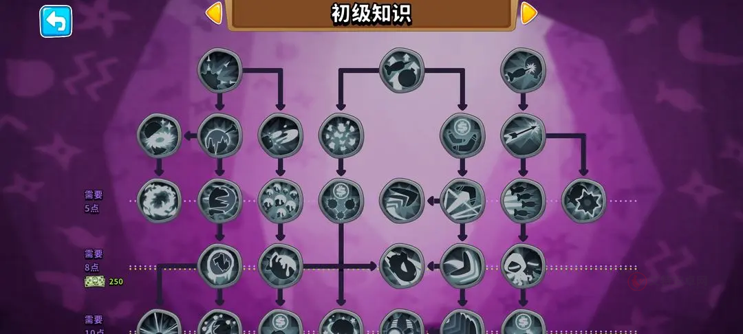 猴子塔防6无限金币版_https://m.itzol.com_策略卡牌_第6张
