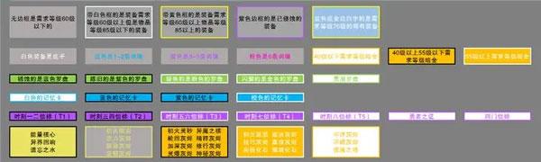 火炬之光无限国服_https://m.itzol.com_动作冒险_第8张