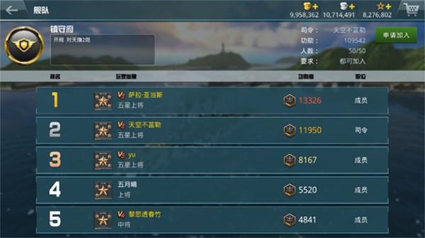 战舰猎手官方版_https://m.itzol.com_飞行射击_第2张