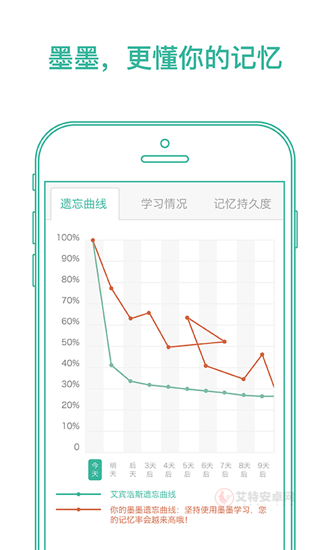 墨墨背单词app