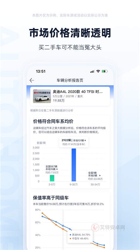 二手车之家app