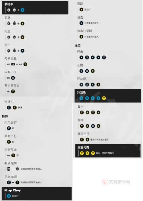 师父连招是怎么触发的_https://m.itzol.com_游戏攻略_第2张