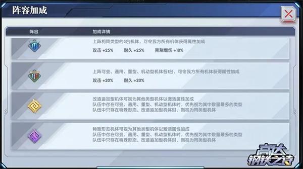 高达钢铁之诗华为版_https://m.itzol.com_动作冒险_第4张