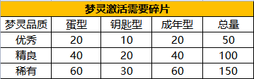 永恒岛手游_https://m.itzol.com_角色扮演_第5张