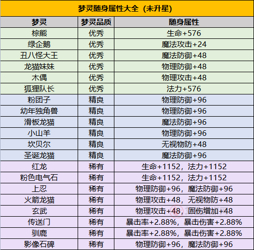 永恒岛手游_https://m.itzol.com_角色扮演_第7张