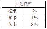 寻光之旅九游版_https://m.itzol.com_策略卡牌_第8张