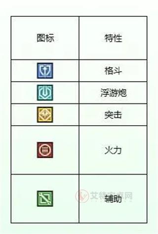 高达钢铁之诗华为版_https://m.itzol.com_动作冒险_第5张