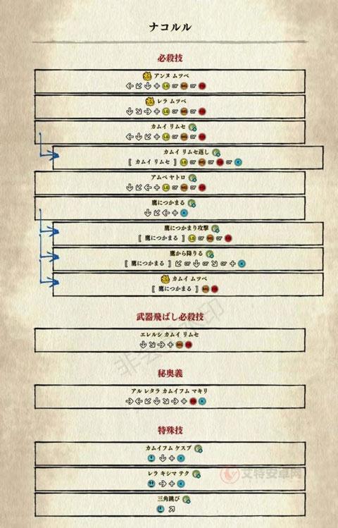 侍魂晓手机版_https://m.itzol.com_动作冒险_第13张